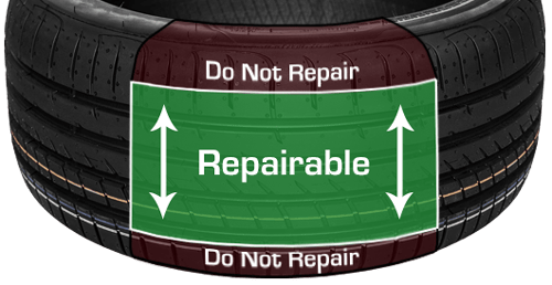 Puncture Repairs Nottingham